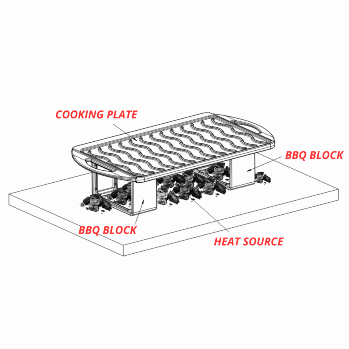 BBQ BLOCK FOCUS BBQ BLOCK FOCUS
